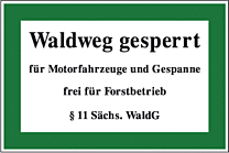 Waldweg gesperrt!